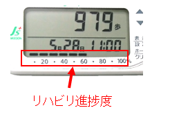 歩数測り機 リハビリ歩行計 | すり足、不規則な歩きも計測 リハビリタイプ | アコーズ